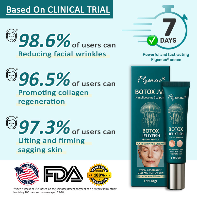 Flysmus® Botox Jellyfish Venom Peptide Nanoliposome Sculpting Anti-Wrinkle Cream – Hot Seller! 🔥Limited-Time Offer: Save 40%!