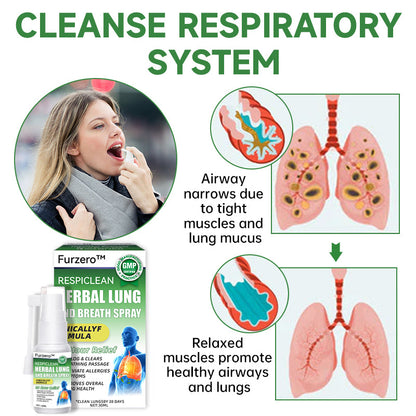 🌿🌿Furzero™️  RespiClean Herbal Lung and Breath Spray