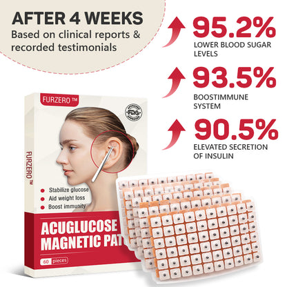 Furzero ™ AcuGlucose-lowering magnetic patch