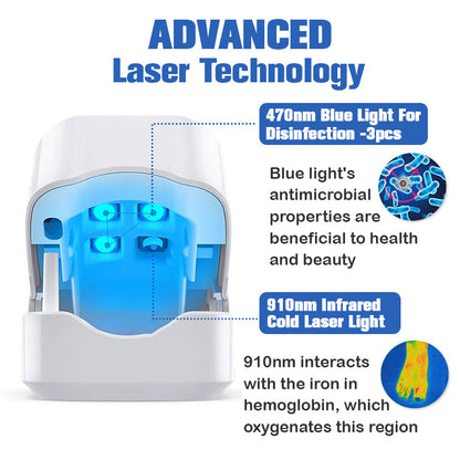 Furzero™ Nail Fungus Laser Therapy Device plus-