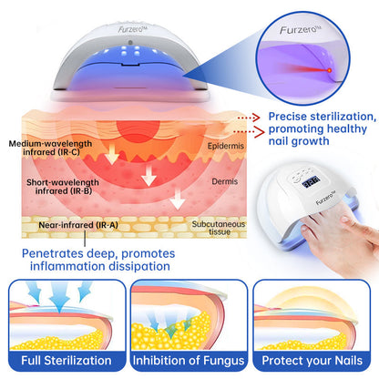 👍Furzero™ PureNail Fungus Laser Therapy Device