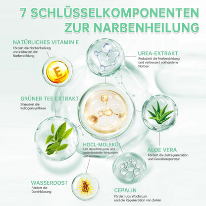 ❤️Furzero™ Aktiv  Hautreparaturspray-Spezialisiert auf die Behandlung von Aknenarben, Operationsnarben und Dehnungsstreifen