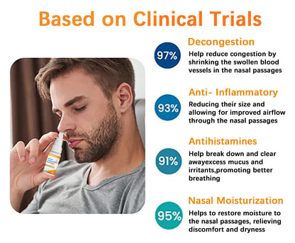 Furzero™ Extreme Congestion Relief Nasal Spray-