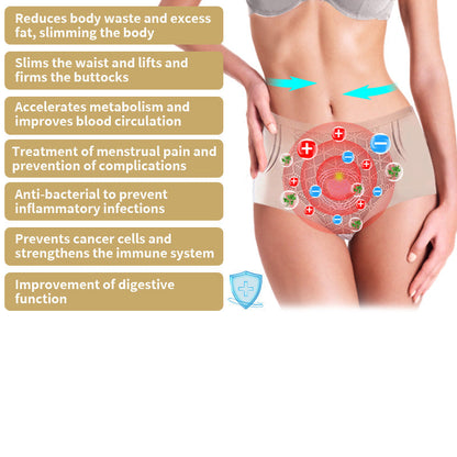Sugoola™ Ice Silk Fiber Ion Repair Body Shaping Underwear