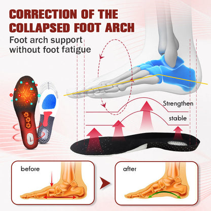 Sugoola™ ArthraRelieve & HeightBoost Far Infrared Titanium Ion Arch Support Insoles