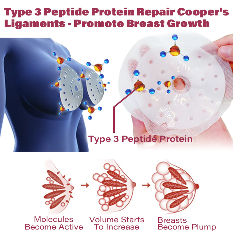 🔥Sugoola™ Natural SizeUp Keratopeptide Protein Patch